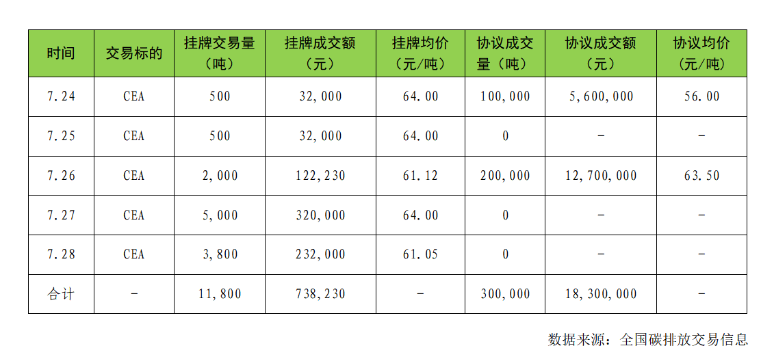 f7d87eb9c86511a6cf0c8214cddeb07.png