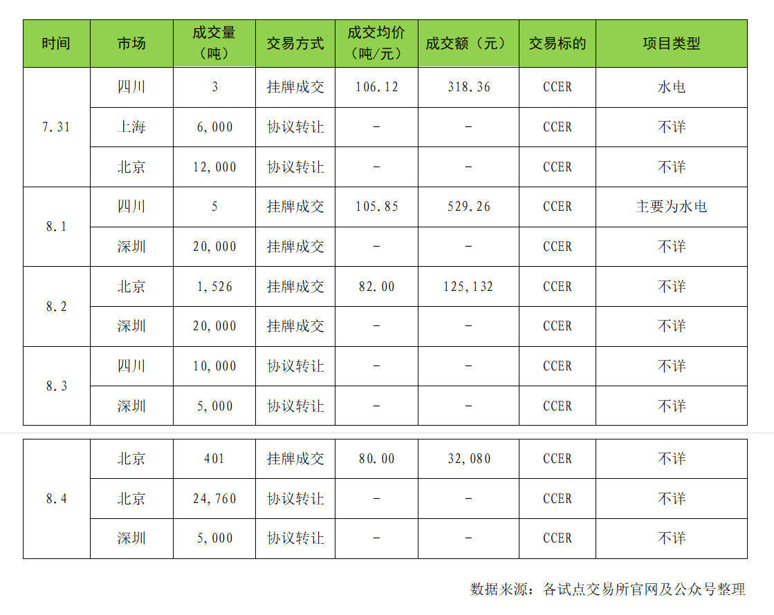 ccc9dc38cfe3a0c3d30e595d4b61f14.png
