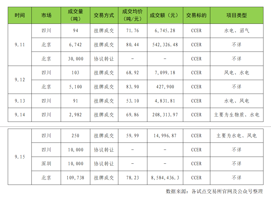 a5915bf4e395ca60717b7c0beefd6e3.png