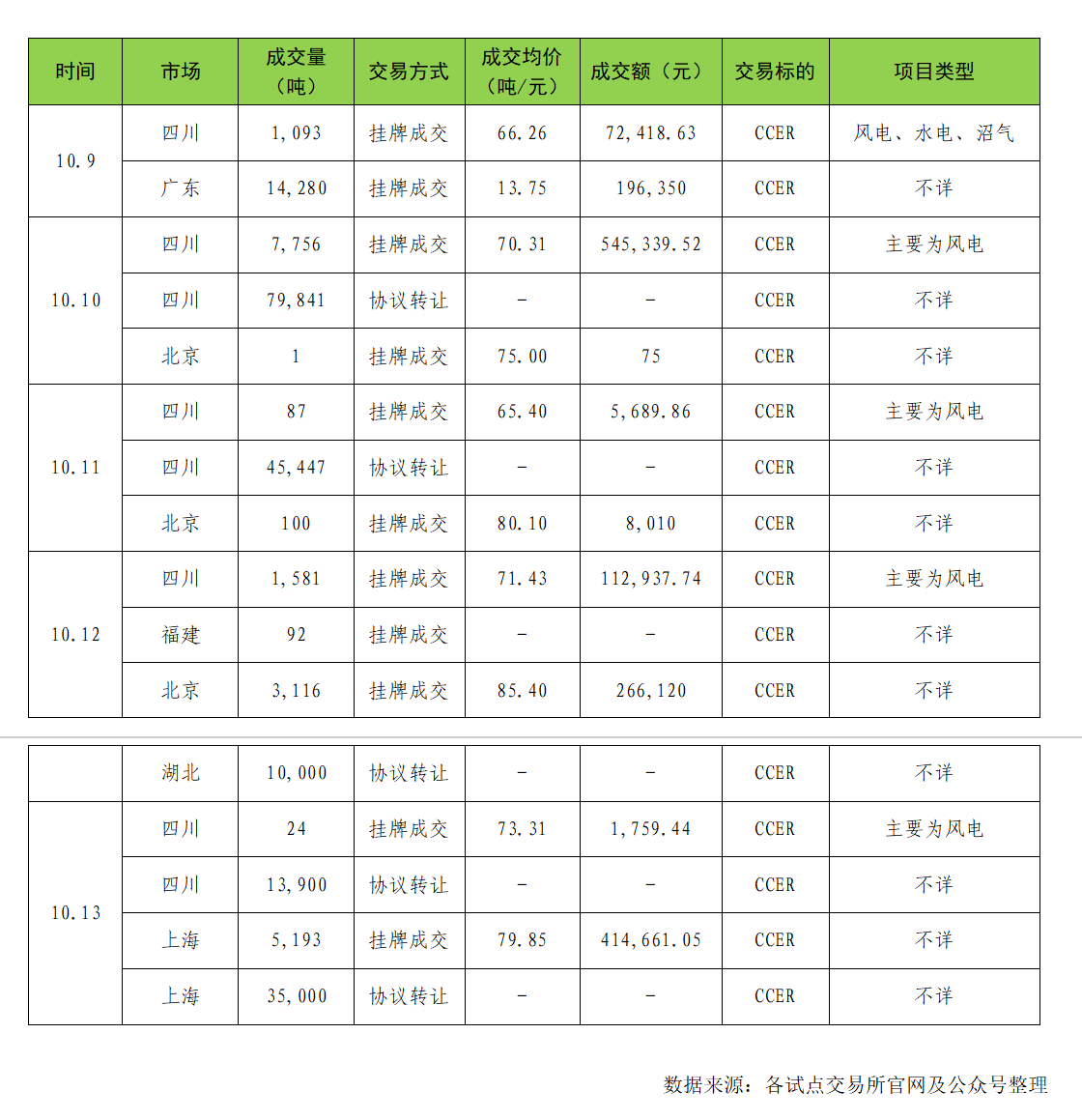 acd1bf2a7d2c144c9fbf1b89e4dec09.png