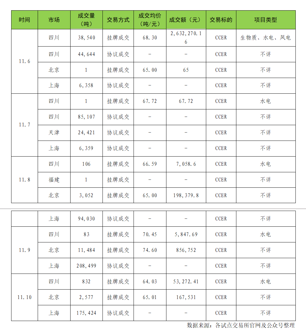b951882d7fc3ecf8917e116b2e41c9c.png