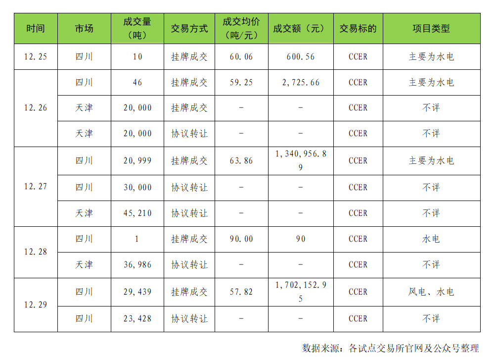 ce3b19c530f7d325c4477634a4f4de4.png