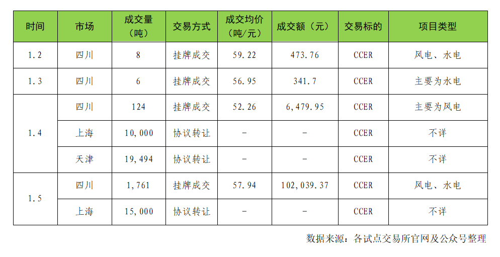 d7a68cc9bf6a1b73dd14801872c4735.png