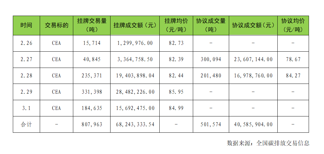 d834d96ac875005a3171b4b753f6f45.png