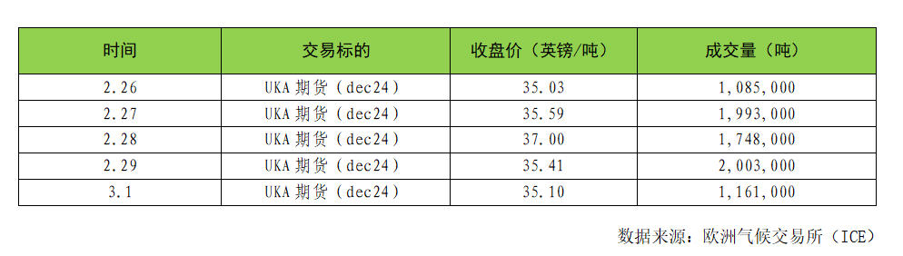 ec78a73c3247754a6d5c2c5254fdfdb.png
