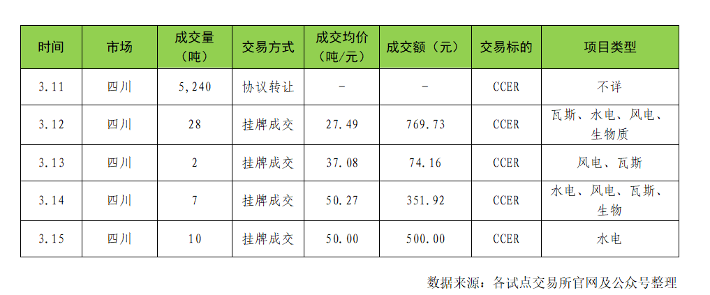 a0c6ff161bb0d6c5e40292f79c8dc78.png