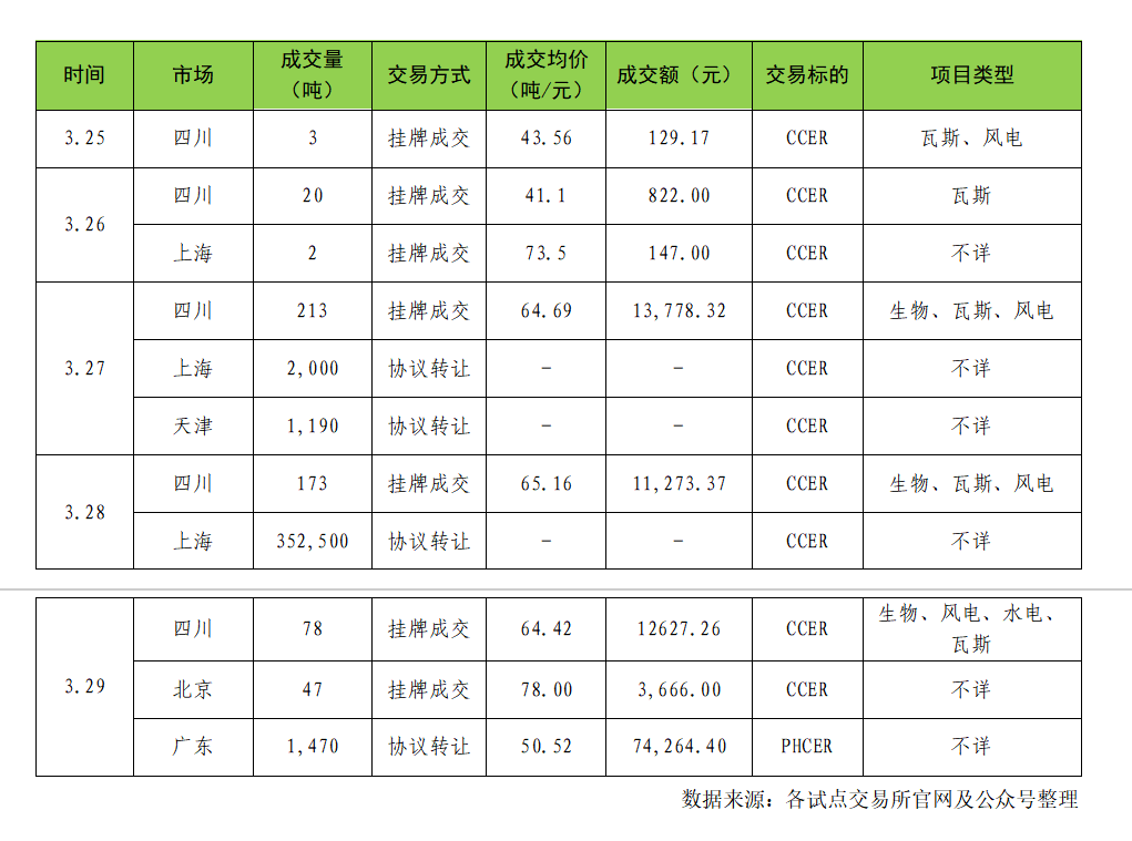 af8632cd45fb9675859d3c6dc65e6eb.png