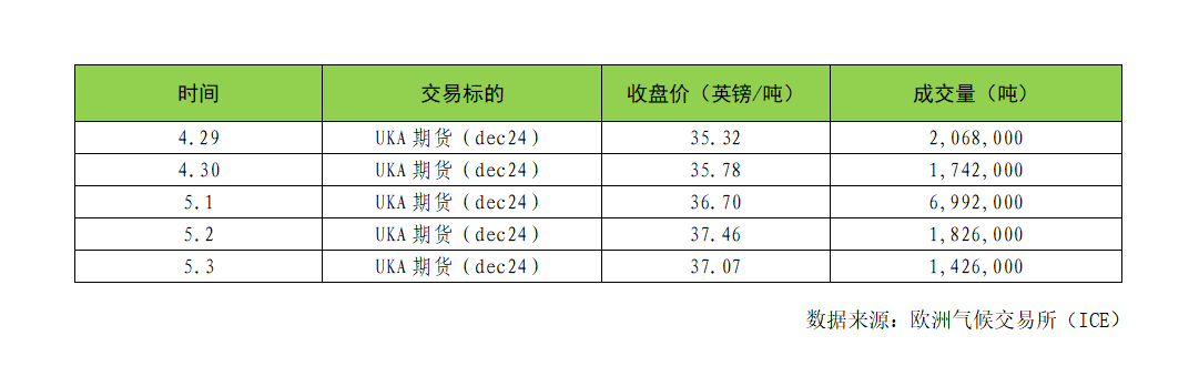 ec136a75f4b513e8335a5543d7fe8d3.png