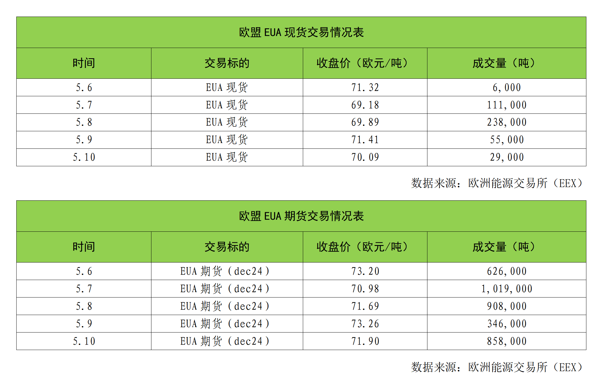 85135e871cf8faecd886fc9b38b0246.png