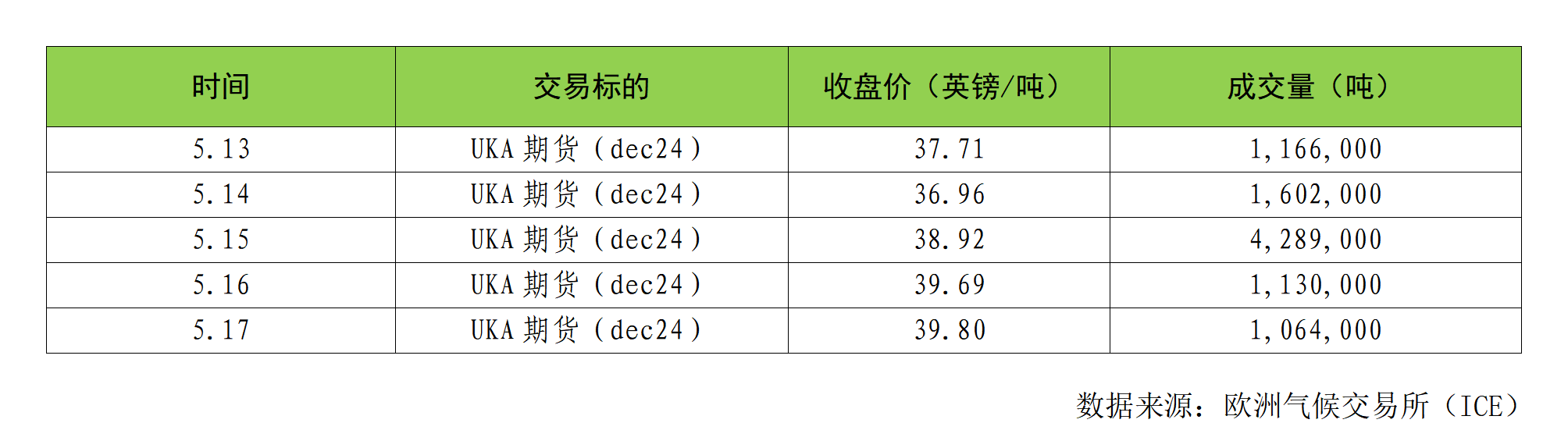 ab066eb1fe848dd6e44f1734eca0cb8.png
