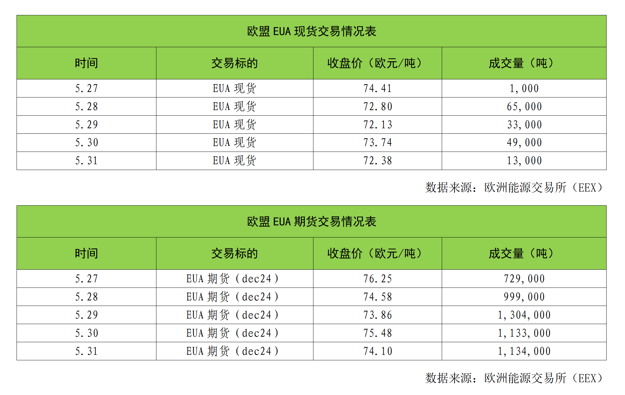 db0569dd88ed45e4abd0535625d554c.png