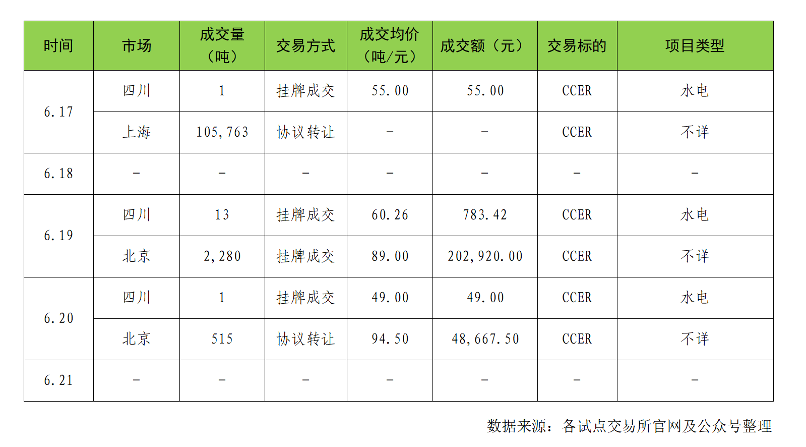 a5882cbceee6e3db595e504898e1bf3.png