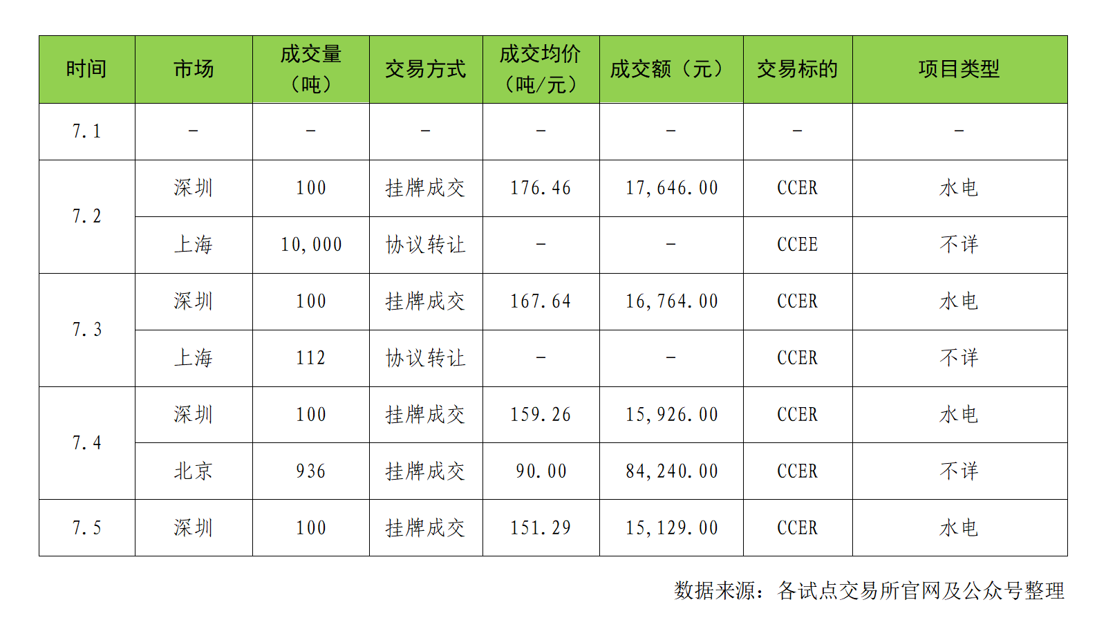 19f15925d6225fe59062e7703d71db8.png
