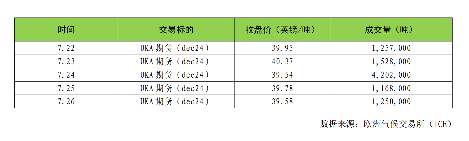 b34a8cdfada3fa99aefc575c37ff538.png