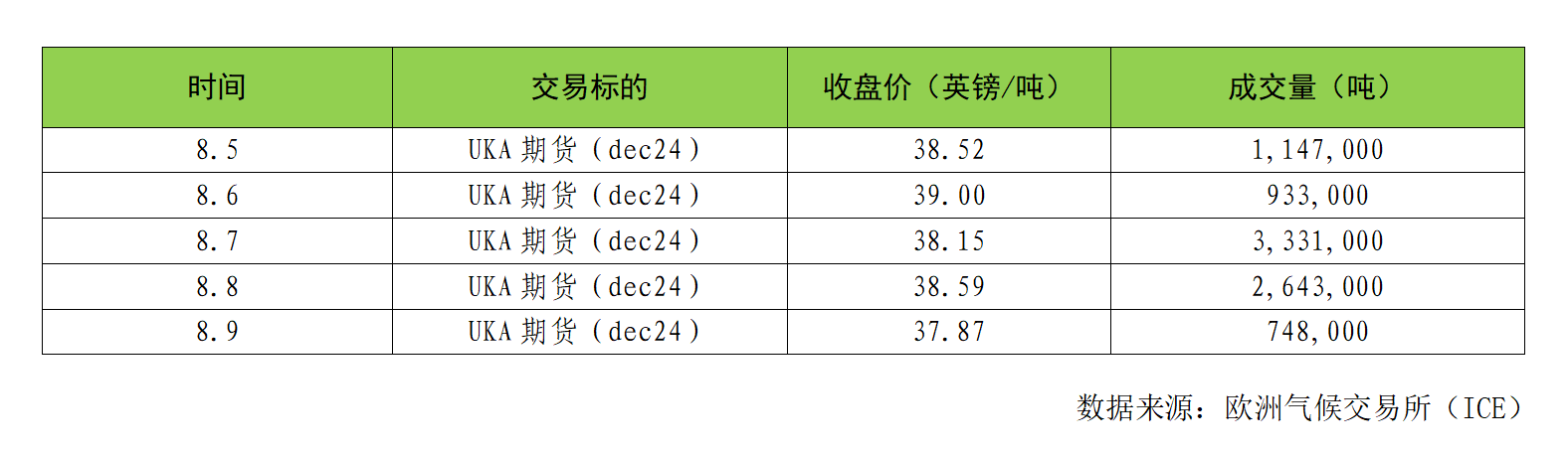 5f3b1cab0b507955b481f6904fb0a2f.png