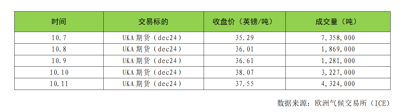 efb12bdcf1c30e2678ffe6801949cdb.png