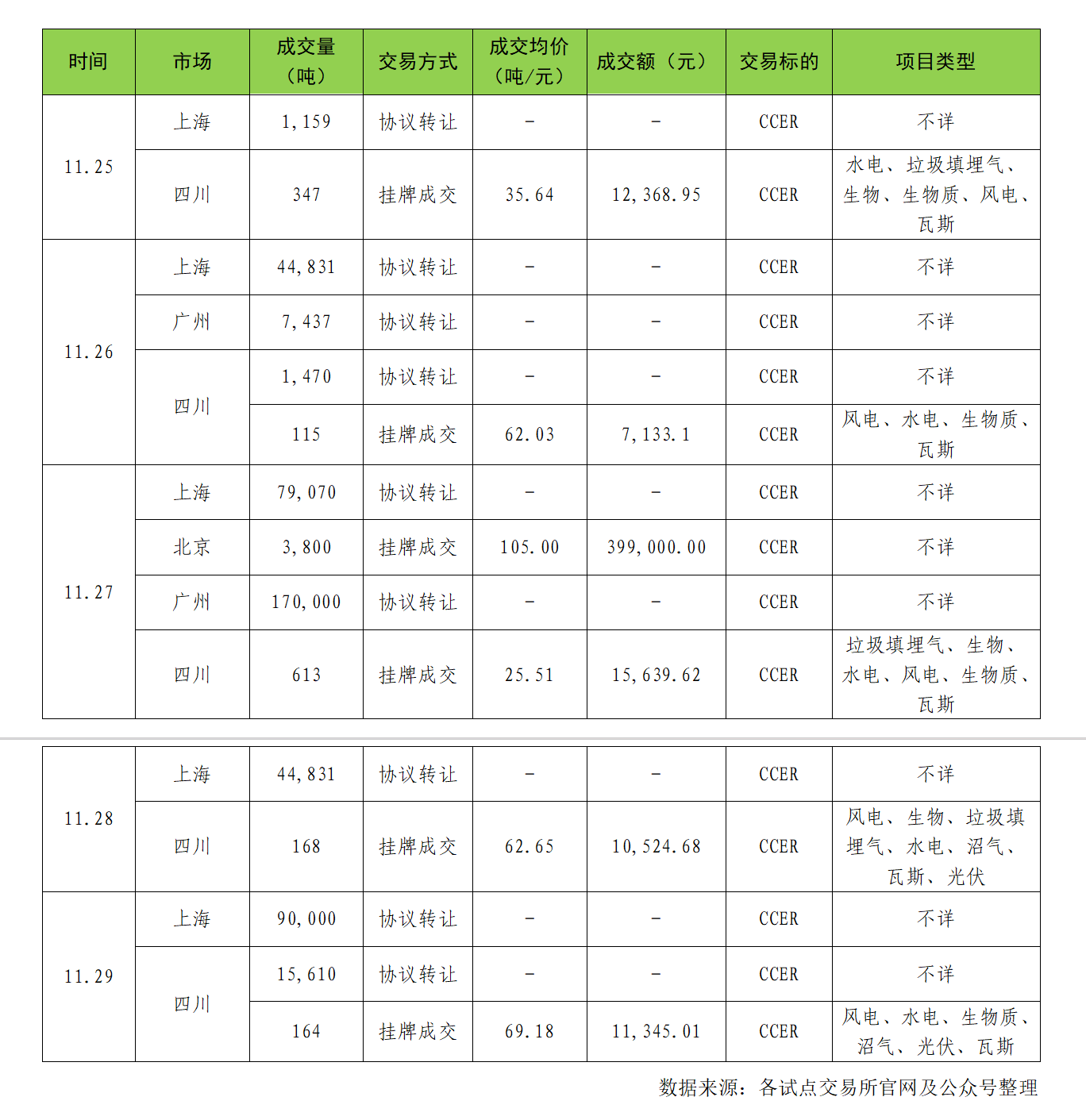 b0399fd00e3daaf73f5c23be6454ec8.png
