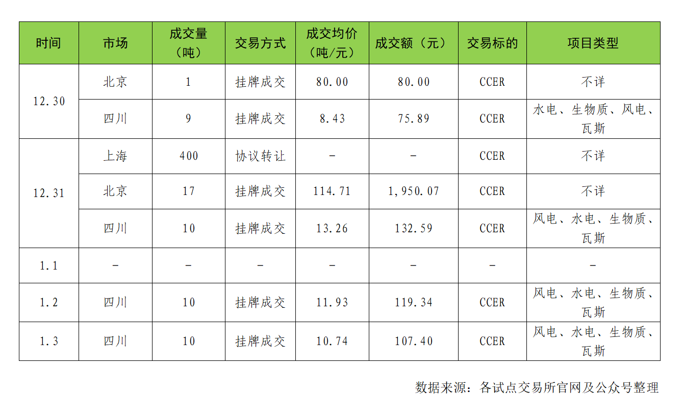 bca3e7cb6081fc27375605b193c55a7.png