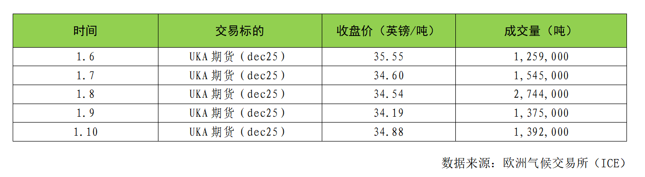 d50bc2088279381ea6927e8aae0649a.png
