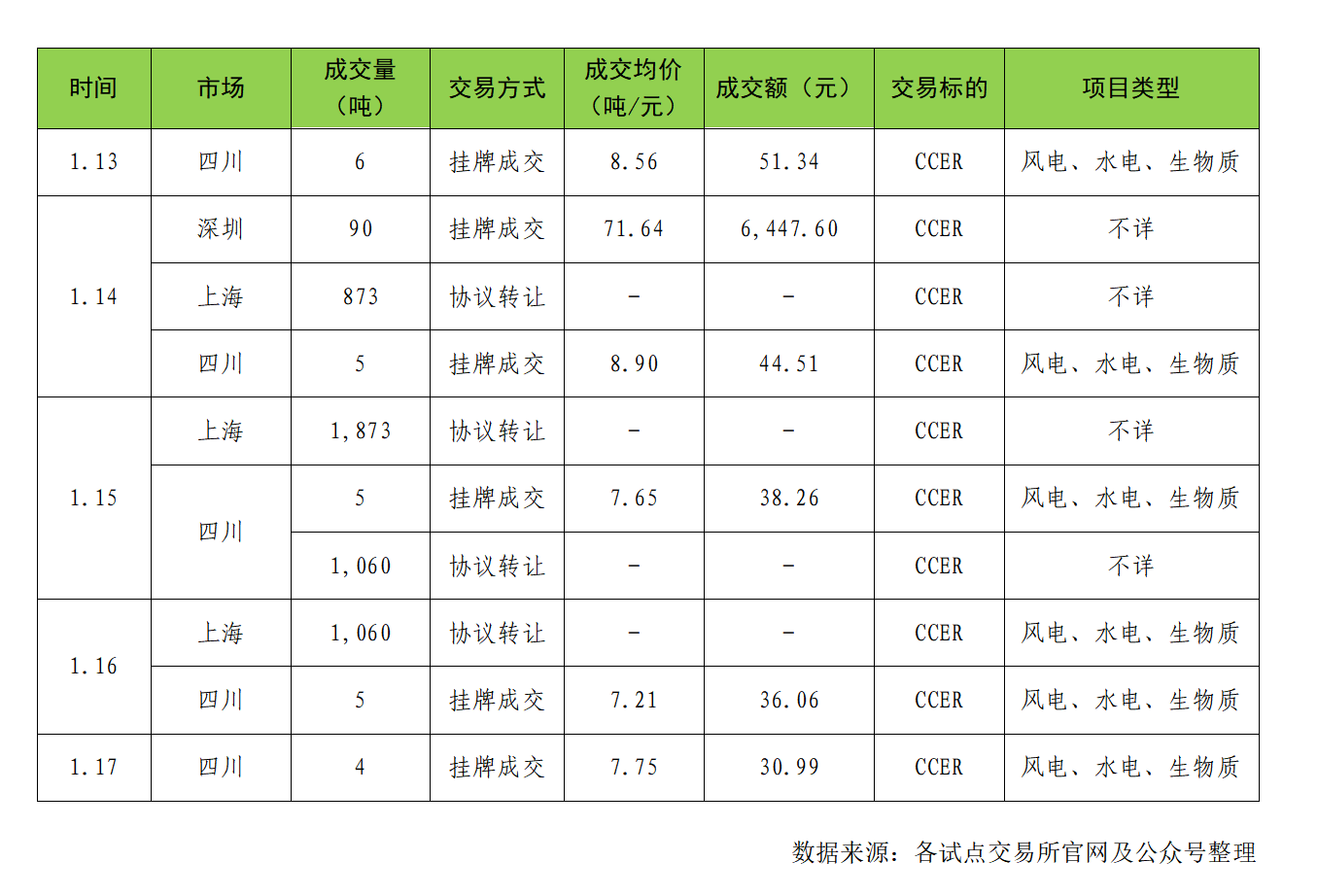 be91800c274dc07cf1c33893134dded.png