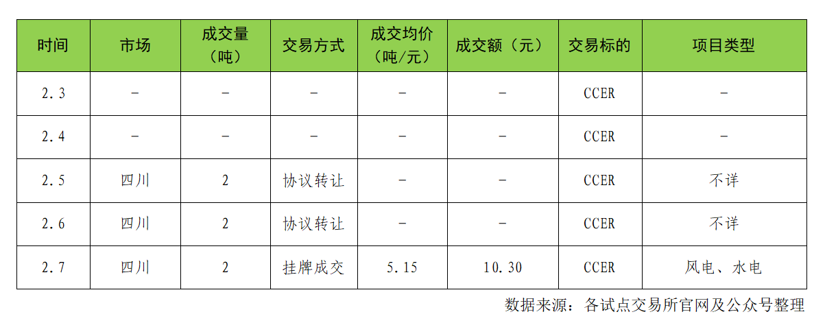 c19eaa527cfe1f900929e2ca5f815d8.png