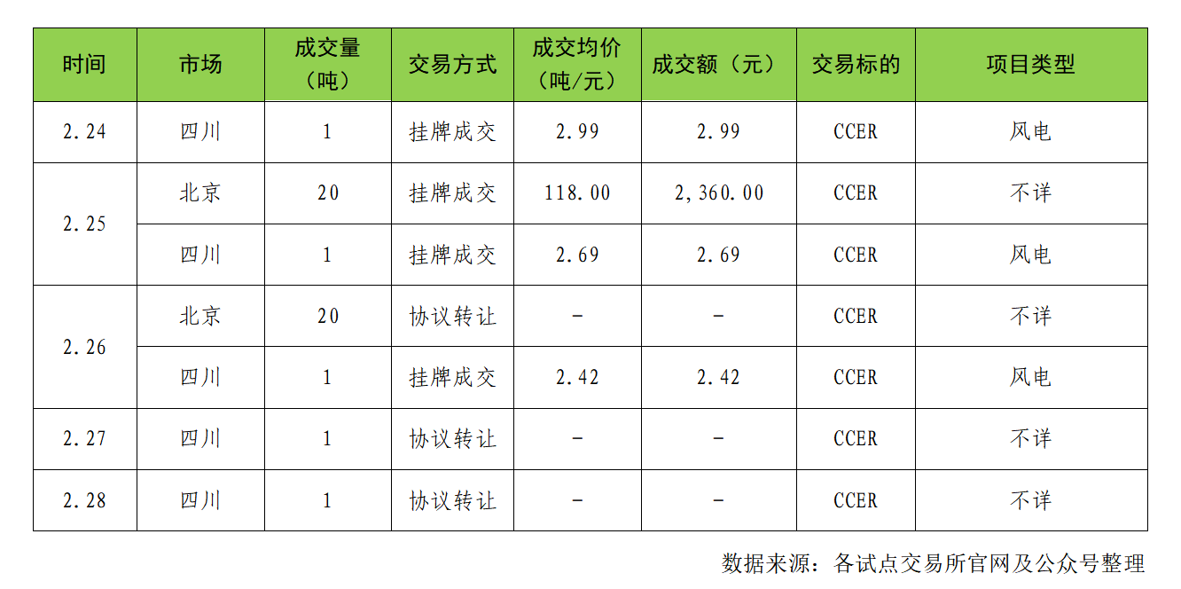 64a8cdbed9cb0806cd9dac14a086069.png
