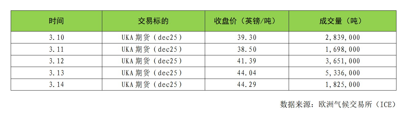 ee85a23fae42bbbceaf636759fda66c.png