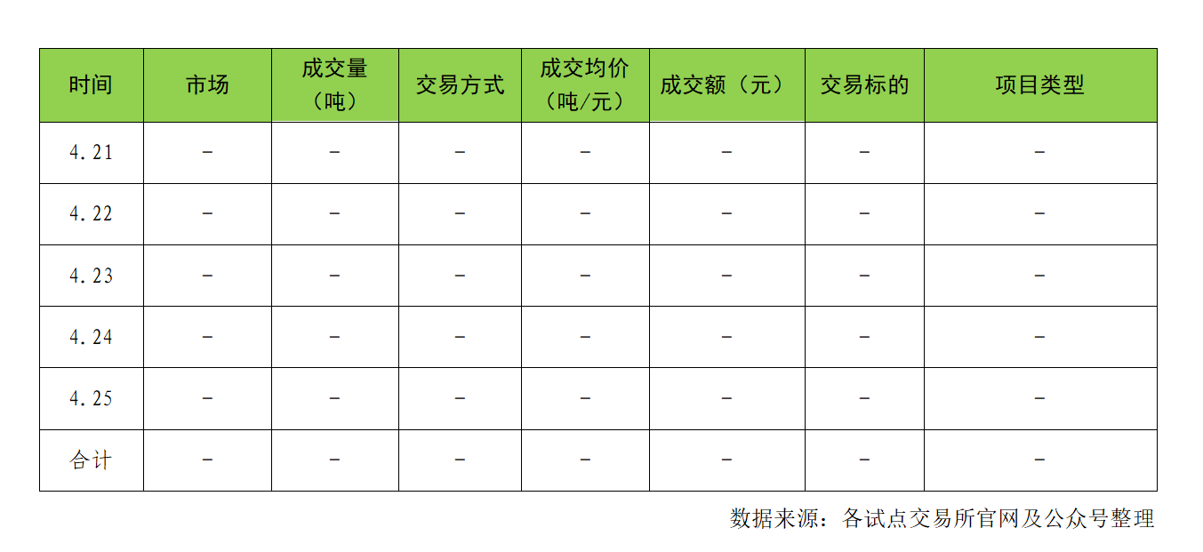 435daf9f6b632acf9a102b4611b1b6b.png