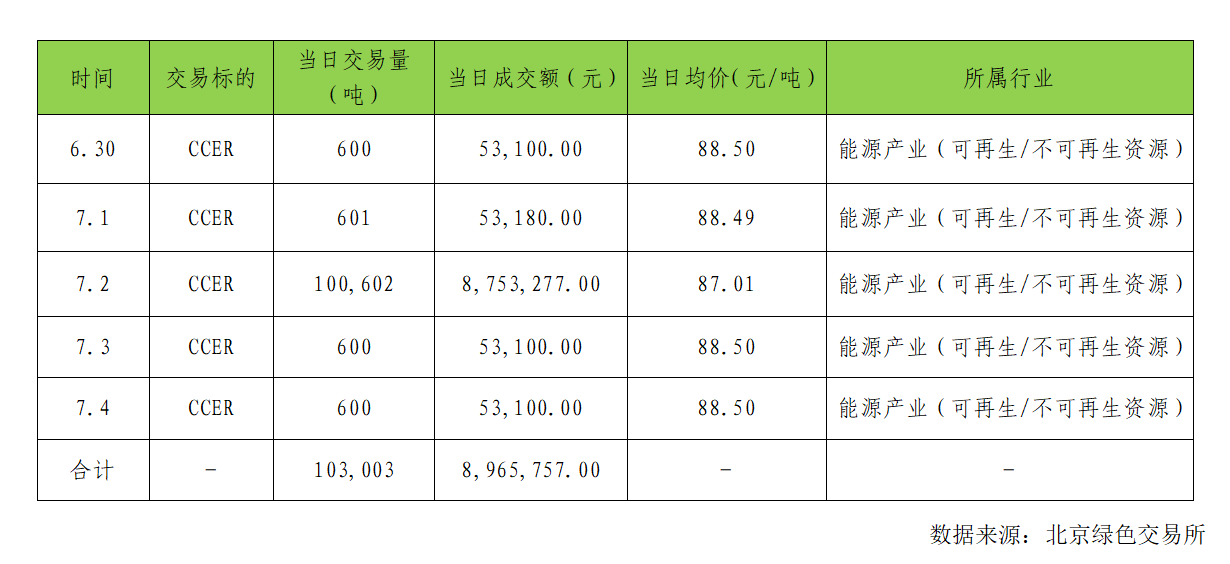 1568c3b14d699871d1ffc6a5060d0f95.png
